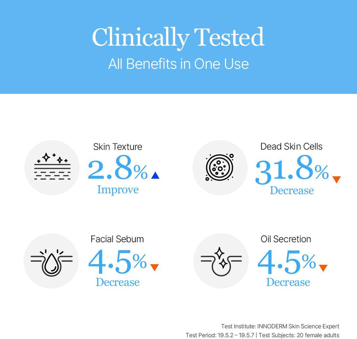 [Round Lab] 1025 Dokdo Toner 150ml