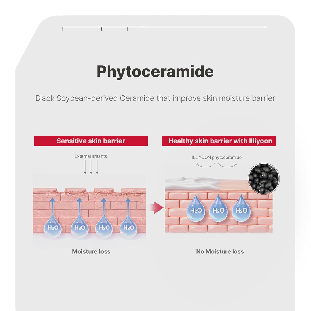 [Illiyoon]  Ceramide Ato Concentrate Cream 200ml
