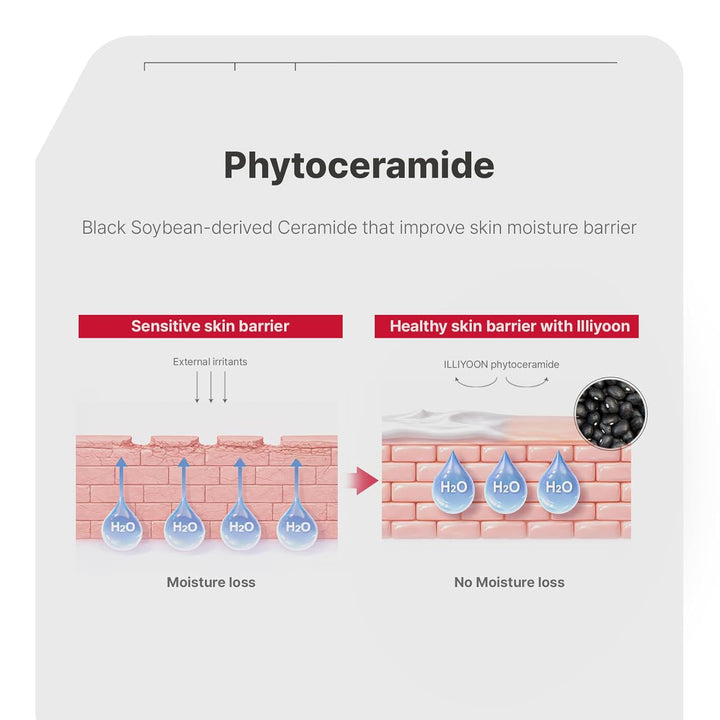 [Illiyoon]  Ceramide Ato Concentrate Cream 200ml