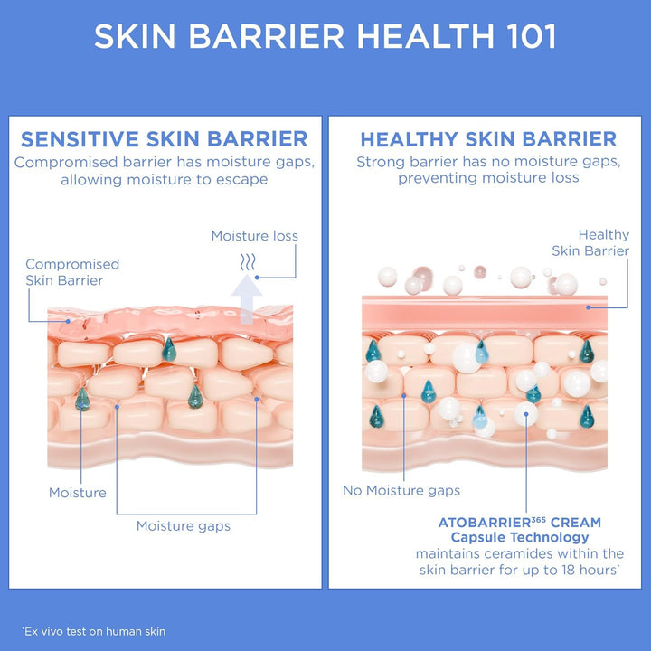 [Aestura] ATOBARRIER365 Cream 80ml